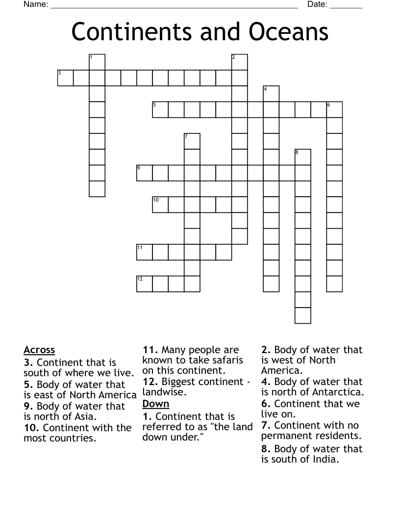 Continents And Oceans Crossword WordMint