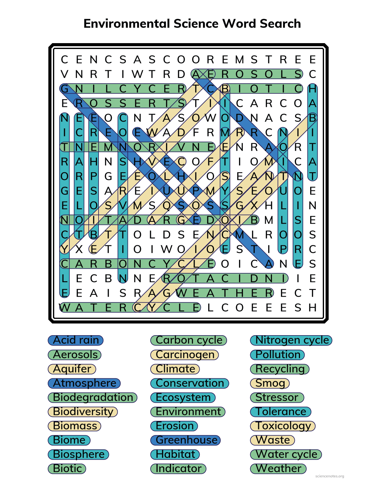 Environmental Science Word Search Environmental Science Word Search
