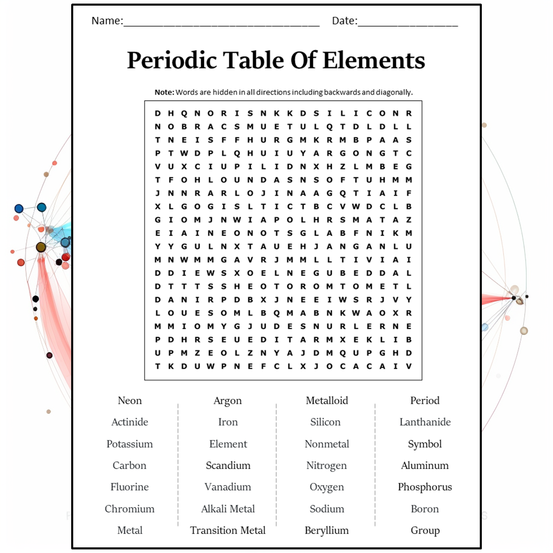 Periodic Table Of Elements Word Search Puzzle Worksheet Activity Worksheets Library