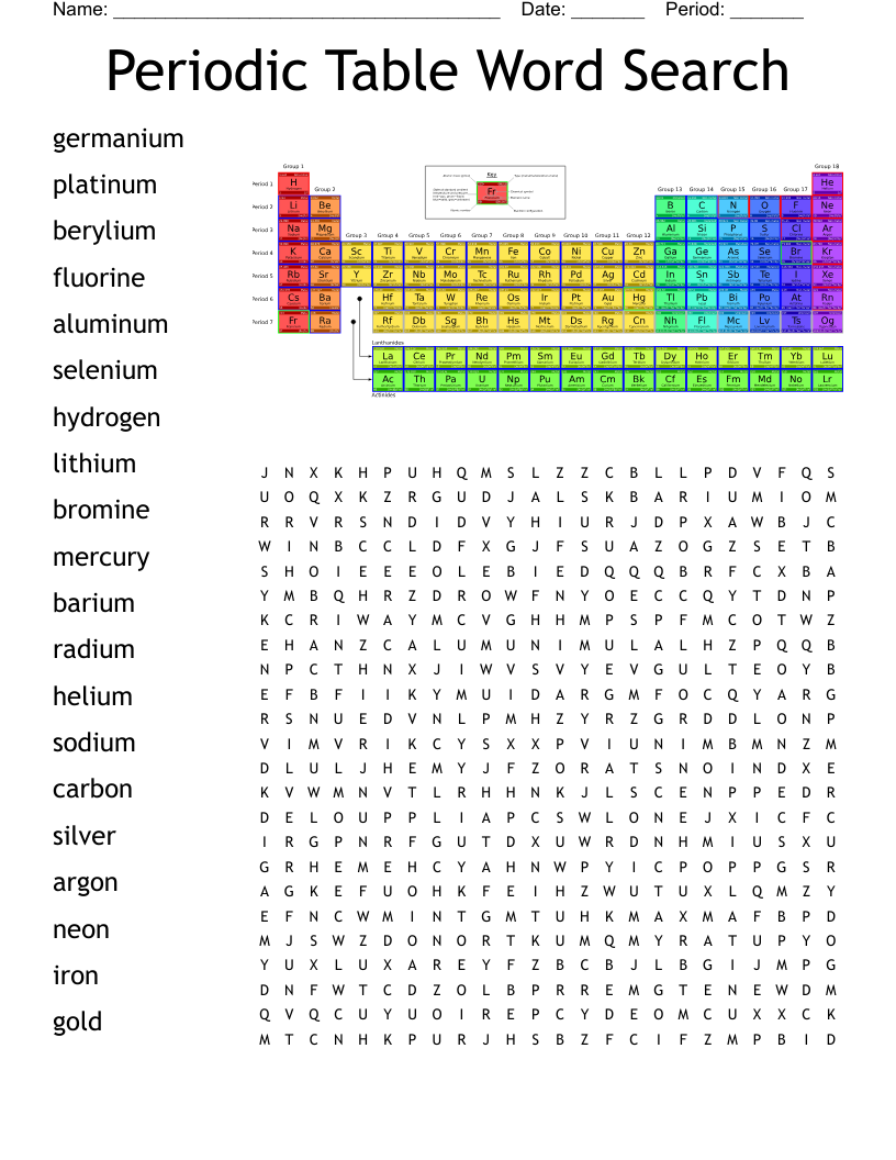 Periodic Table Word Search WordMint