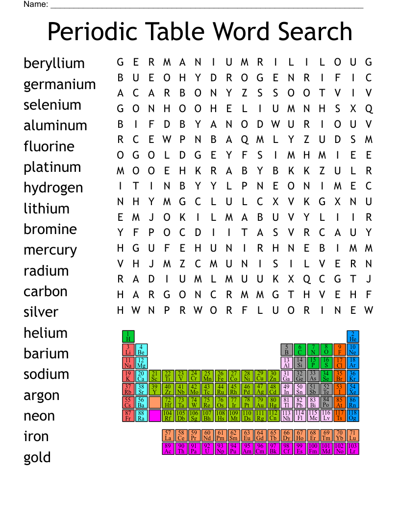 Periodic Table Word Search Printable